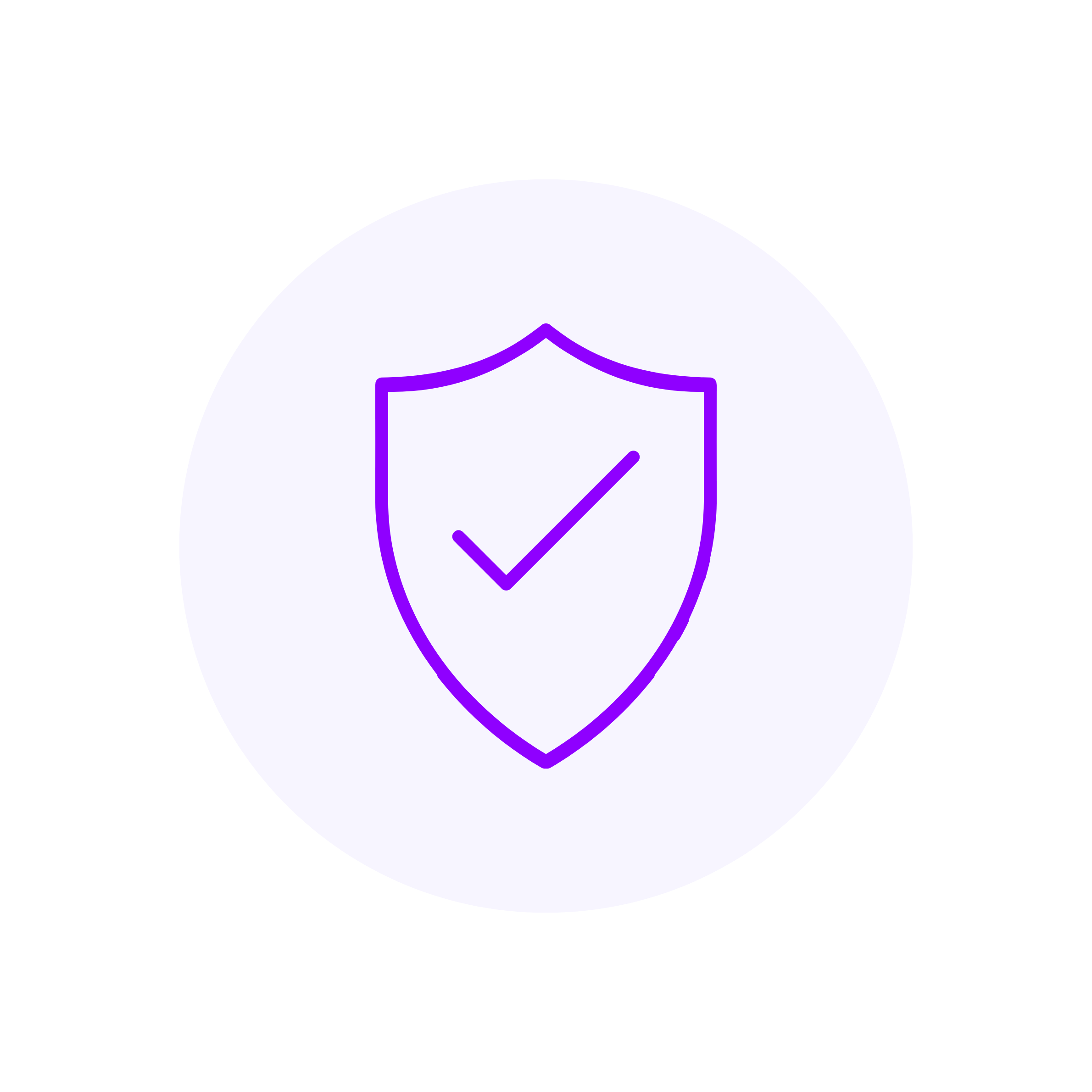 End-to-end service set up and ongoing support